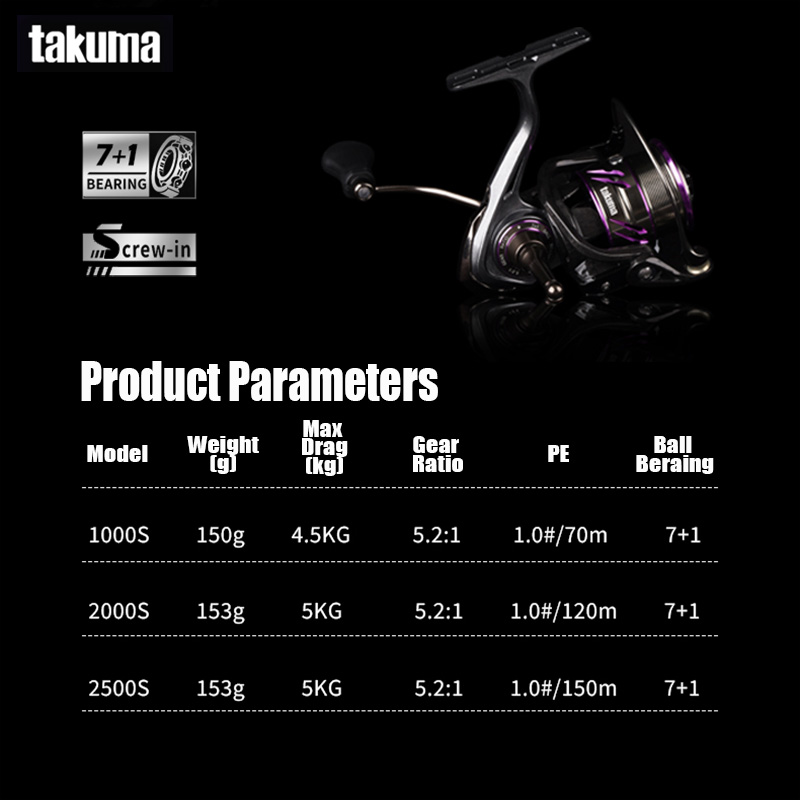 TAKUMA 2025 NEW LINGXI Spinnin - Daiwa Reel Fuego review and price