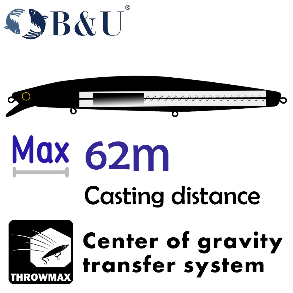 B&U 163mm/33.5g Floating Long  - Fishing Hook Treble review and price