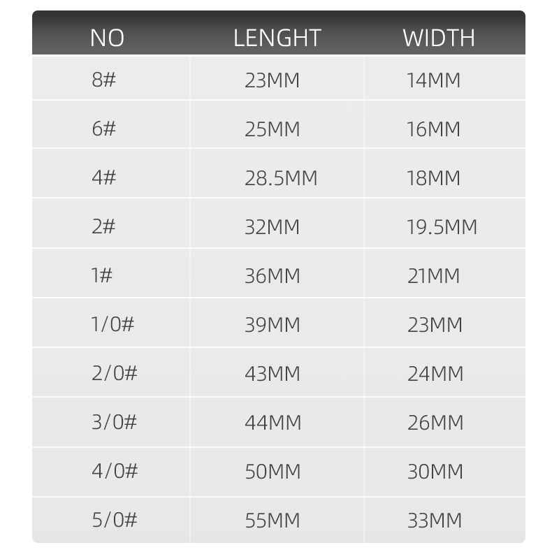 Chinook 20pcs Wide worm Texan  - Fishing Hook Offset review and price