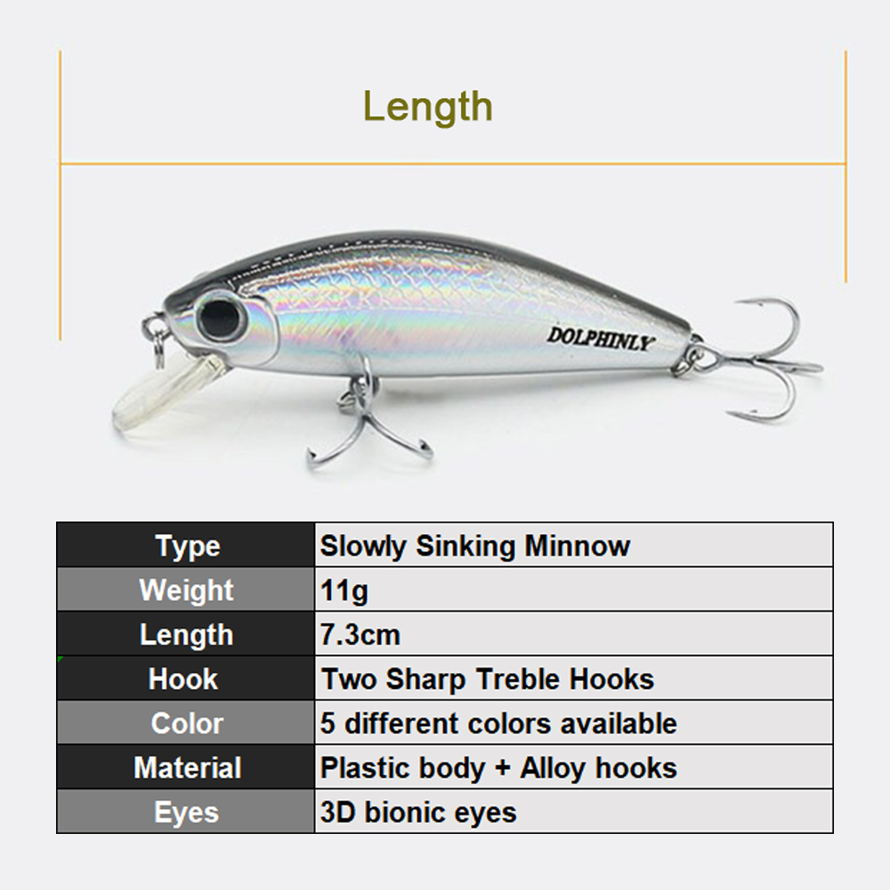 Sinking Minnow Fishing Lures 1 - Fishing Hook Treble review and price