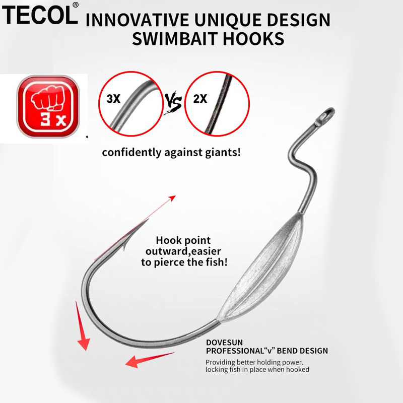 TECOL 3PCS 6/0 8/0 10/0 Weight - Fishing Hook Weedless review and price