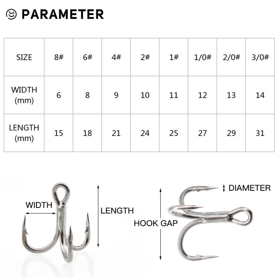 6X Fishing Treble Hook 10Pcs T - Fishing Hook Offset review and price