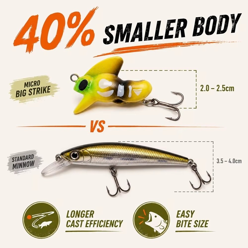 Treble Hook Micro Fishing Lure - Fishing Hook Treble review and price